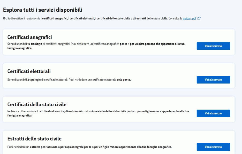 La pagina dei certificati di ANPR con quattro riquadri: certificati anagrafici (16 tipologie), certificati elettorali (2), certificati dello stato civile, estratti dello stato civile