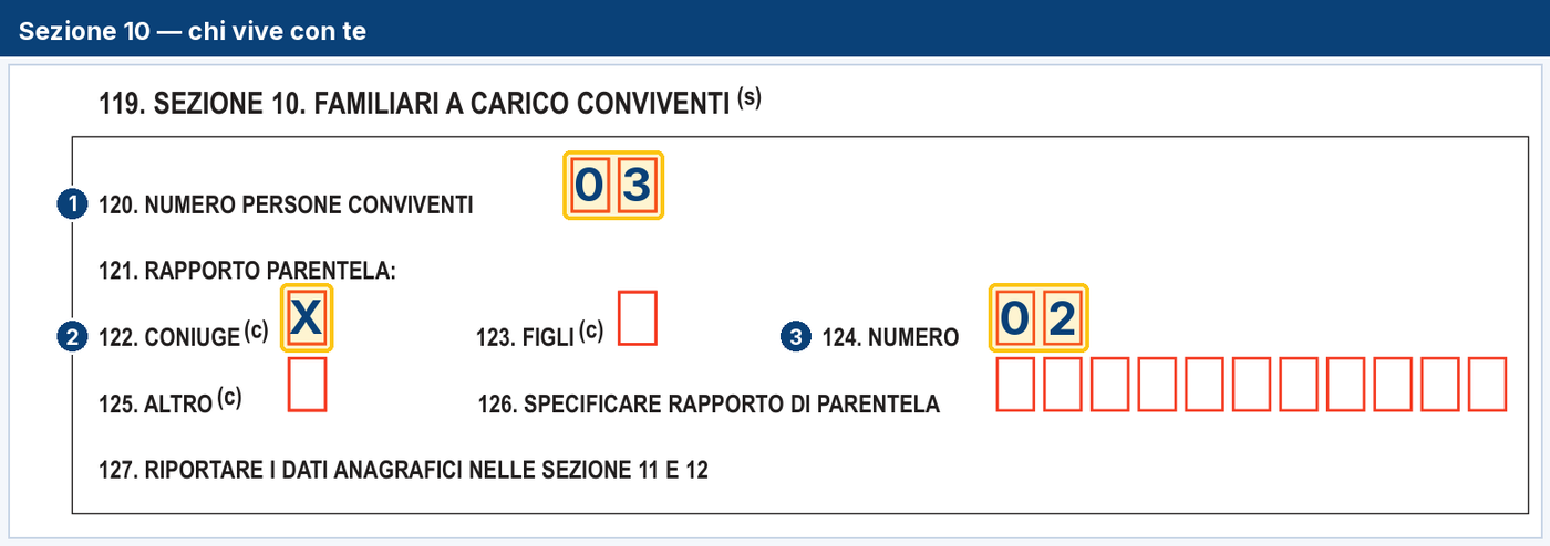 La sezione dei familiari a carico conviventi